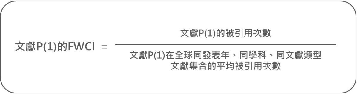 FWCI計算方式1