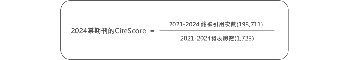 CS計算方式
